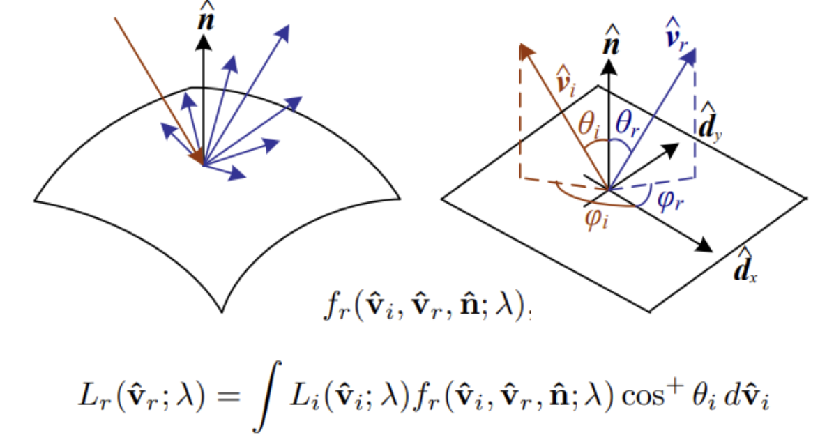 =x250